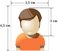 Фотогнрафия на визу в Испанию